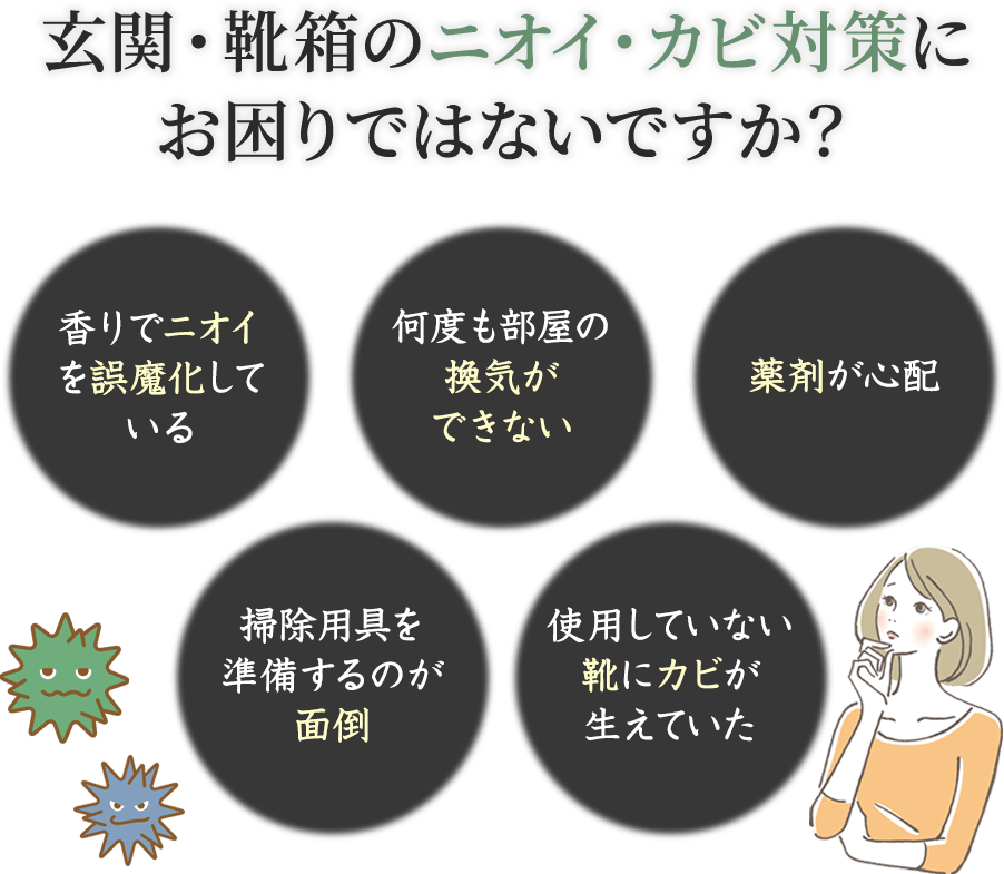 玄関・靴箱のニオイ・カビ対策にお困りではないですか？