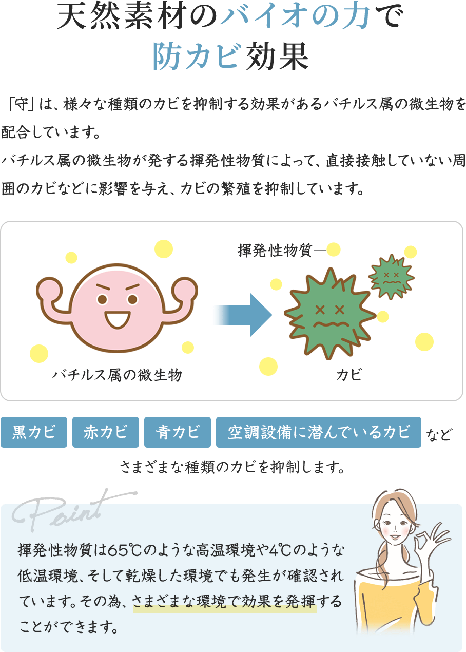 天然素材のバイオの力で防カビ効果