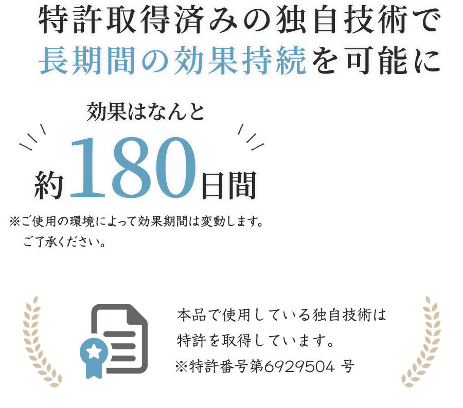 特許取得済みの独自技術で長期間の効果持続を可能に