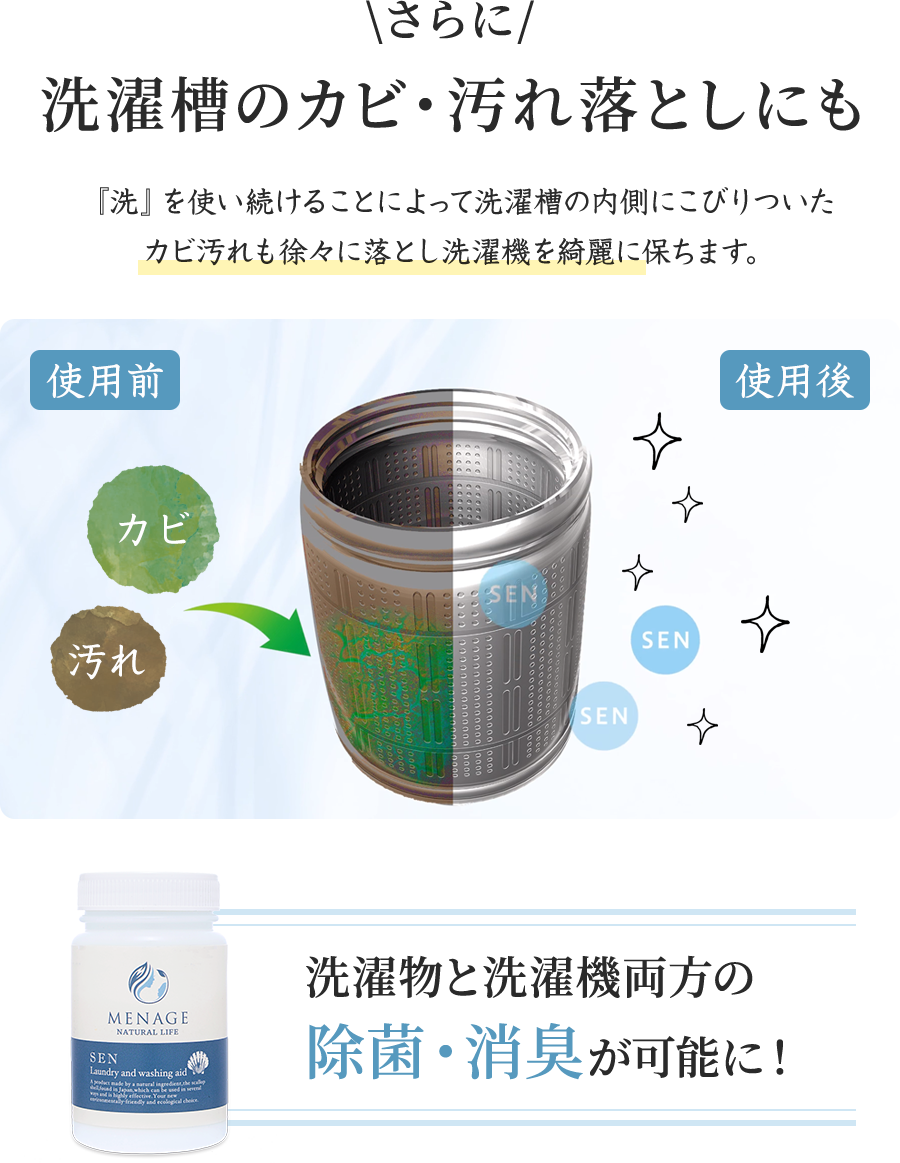 さらに洗濯槽のカビ・汚れ落とし